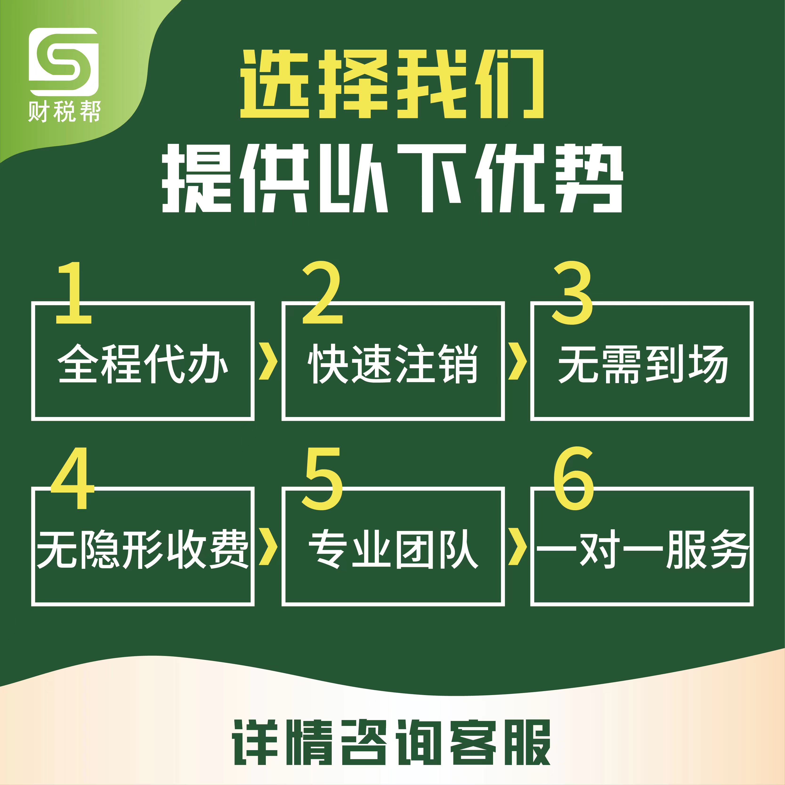ICP增值电信业务经营许可证